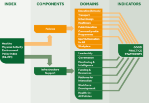 Dieses Bild Zeigt das PEN PA-EPI